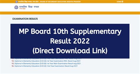 mpbse.nic.in supplementary result 2022